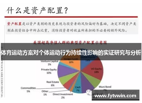 体育运动方案对个体运动行为持续性影响的实证研究与分析