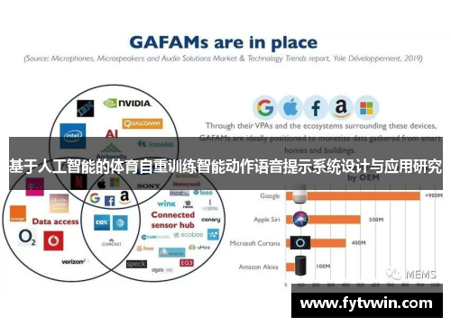 基于人工智能的体育自重训练智能动作语音提示系统设计与应用研究