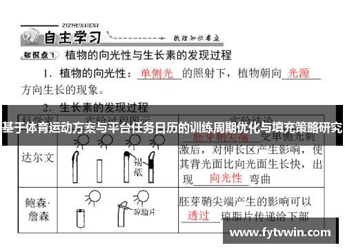 基于体育运动方案与平台任务日历的训练周期优化与填充策略研究